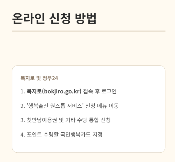 첫만남이용권 온라인 신청방법