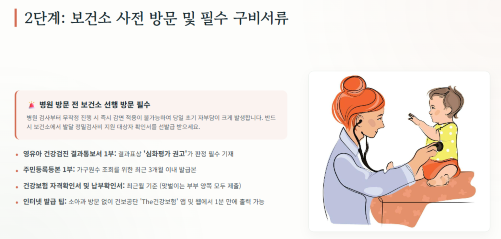 보건소 사전 방문 및 구비서류