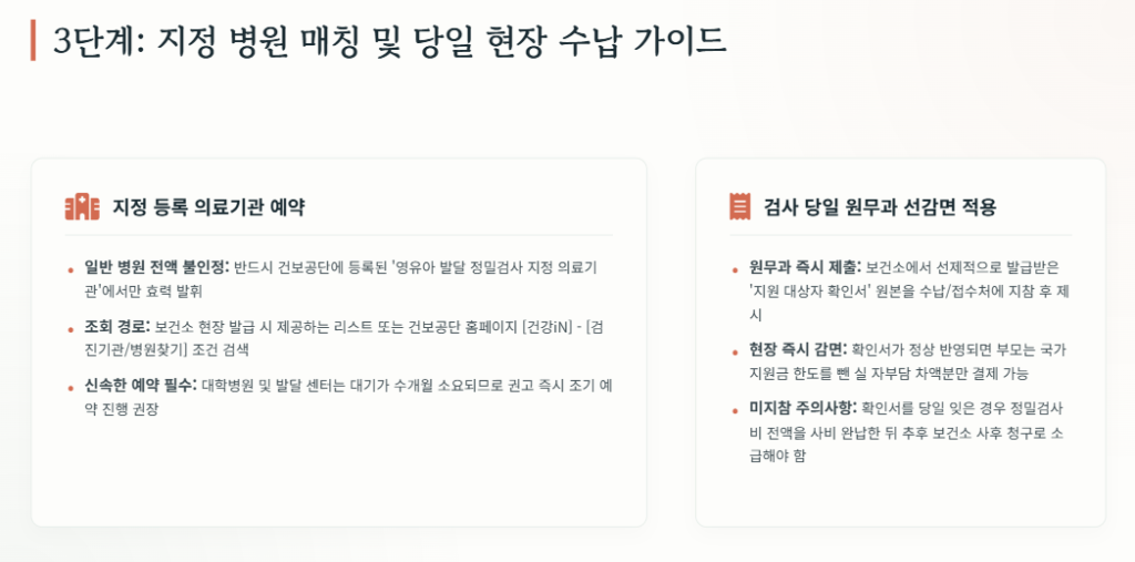 지정 병원 매칭 및 당일 현장 수납가이